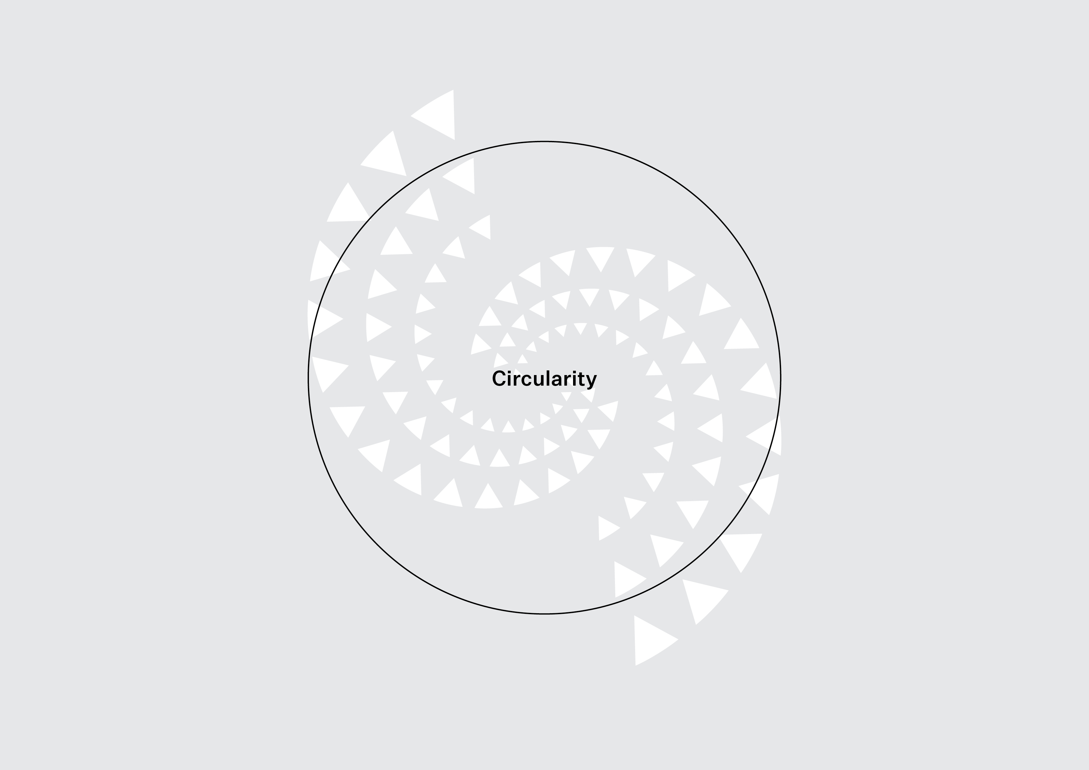 circularity on a global scale - circular economy principles design out waste from the supply chain