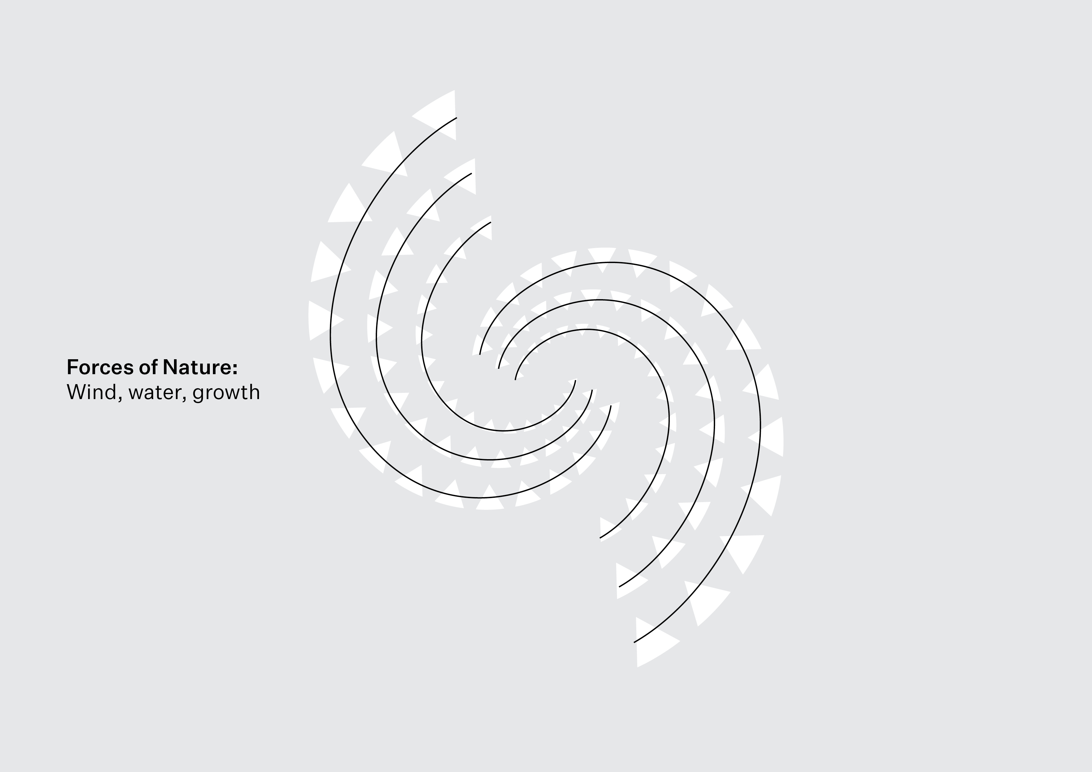 forces of nature, wind and water